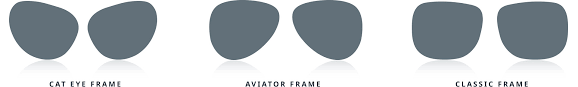 Xperio Uv Polarized Prescription Sunglasses Essilor Usa