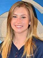 2017 Softball Roster