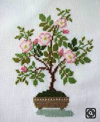 Pinterest Ten Alinti Kanavice Kanavice Carpiisi Sablon Pano Capraz Dikis Modelleri Nakis Dugumleri Kanavice Ornekleri