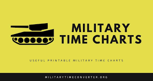 Military Time Chart Fastest Way To Convert Military Time
