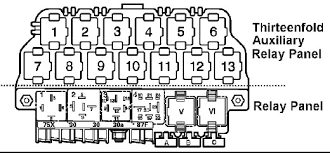 Your answer will be published for anyone to see and rate. 2001 Vw Jetta Relay Diagram Motogurumag