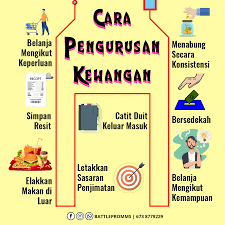 Beliau antara sifu kewangan terbaik antarabangsa, yang dah banyak membantu ramai orang mengurus kewangan dengan baik. Battlepromms Ramai Anak Muda Zaman Sekarang Susah Untuk Menyimpan Duit Selepas Mendapat Gaji Pengurusan Kewangan Memang Langsung Tidak Tahu Dan Sentiasa Bersikap Boros Banyak Cara Untuk Pengurusan Kewangan Kita