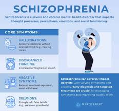 Image result for Schizozygia