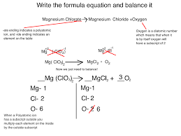 Picture High School Chemistry Chemistry Worksheets Chemical Equation