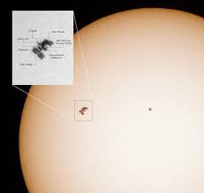 Image result for international space station through telescope