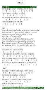 Not Angka Pianika Lagu Via Vallen Sayang - Not Angka Terlengkap