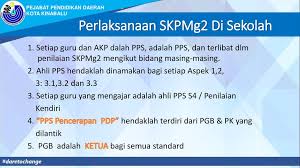 Peperiksaan & pentaksiran diurus secara sistematik dan terancang. Pejabat Pendidikan Daerah Kota Kinabalu Ppt Download