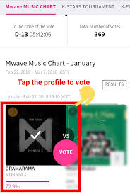 Mwave Music Chart Voting On Jan Day 12 Monbebe Amino