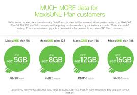 Best maxis smartphone plans in malaysia. Maxis One Plan Users Will Be Able To Receive Free Upgrade Up To 9gb Hype Malaysia