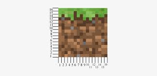 This addon adds 115 new colors for the grass block. Minecraft Dirt Texture Minecraft Grass Block Transparent Png 381x381 Free Download On Nicepng