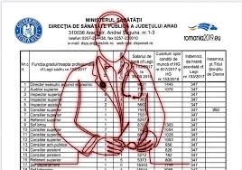 Ca si debutant, un maseur castiga intre 1.800 si 2.300 de euro pe luna (salariu brut). Cat CaÈ™tigÄƒ De Fapt AngajaÈ›ii Dsp Un Medic Primar Are 19 000 De Lei Brut Dar Sunt Doar 67 De Oameni La Un JudeÈ› De GraniÈ›Äƒ Precum Arad Libertatea