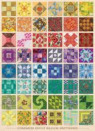 Check spelling or type a new query. 1000pc Common Quilt Blocks Jigsaw Puzzle By Cobble Hill Puzzle Co