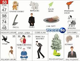 Hari Ini Kami Akan Berikan Prediksi Togel Jitu Keluaran Singapura Minggu 22 July 2018 Untuk Keesokan Harinya Penasaran Dengan P Buku Tafsir Mimpi Halaman Buku