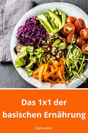 Eine hohe flüssigkeitszufuhr ist besonders wichtig bei einer magenschleimhautentzündung. 10 Reflux Gastritis Ernahrung Ideen Ernahrung Magenschleimhautentzundung Schonkost