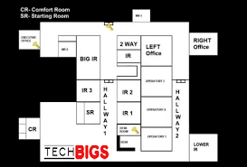 How to create your own usb security key. Specimen Zero Map Full Guide And Walkthrough Techbigs