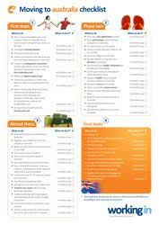 Moving Checklist Moving To Australia Moving To New Zealand Moving Checklist