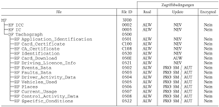 Automated testing will be used in further tasks, and it's also widely used in real projects. Jfif P7 6 Gm Z E Ijm 9 H I7 N Ufj M4z 3z J R O Aj E Wlnon J1ry Vp Mof6 X 3j Lg Ti X Jjj 6w N Qwoi S Mj 6 Kgmr Jue Zu V Zu V O Mj 6 Ww E E X 2c Yez Sq 6 Zz5n 6n K5i5f Ak Y Vje K7 T W N Ng O U Og 1 O3i G