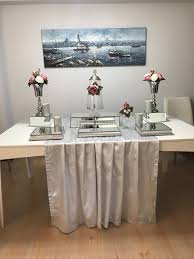 ala konsept organizasyon adli kullanicinin engagement panosundaki pin
