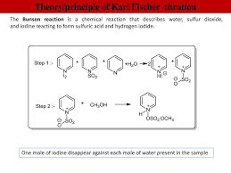 Ppt - Determination Of Water By The Karl Fischer Titration: Theory Powerpoint  Presentation - Id:3206699