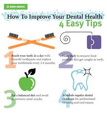 Helpful Dental Care Tips Wild Smiles Pediatric Dentistry Pediatric Dentist In Jackson Tn Dental Health Infographic Health Dental