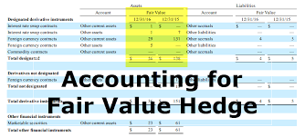 Accounting For Fair Value Of Hedges Examples Journal Entries