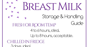 Moming About Breast Milk Storage Guidelines