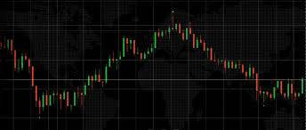 Learn in this mql4 icustom indicator ea article how to program the expert advisor to trade using a custom indicators or oscillators. How To Solve Fractals Over N Bars Period In Mql4 Similar To Iqoptions Fractals Indicator Stack Overflow