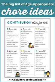 How To Create A Chore List For Young Kids And Put It Into Practice Printable Chores For Kids Chores For Kids By Age Age Appropriate Chores