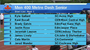 Senior Boys 400m Final