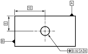 Geometric Dimensioning And Tolerancing Wikipedia