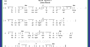 Not angka jaran goyang nella kharisma pianika piano. Not Angka Lagu Es Lilin Materi Belajar