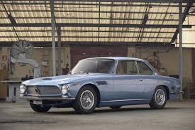 Image result for Rivolta Blue 1970 Iso