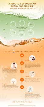 5 Steps To Get Your Skin Ready For Summer Infographic Summer Skin Care Tips Summer Skincare Skin Care