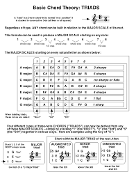 Wmu Graduate Music Entrance Exams Western Michigan University