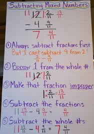 Multiplication and division strategies unit test. Add Subtract Mrs Kopari 4th Grade Los Paseos Elementary