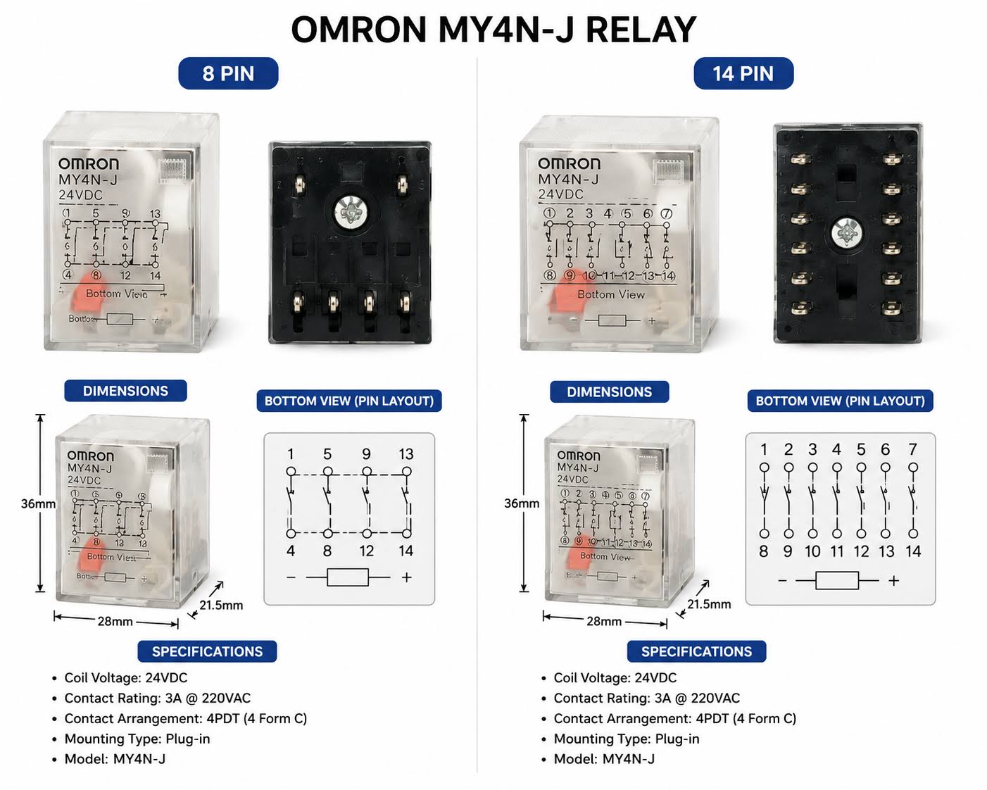 OMRON MY4N RELAY 4PIN/8PIN product image