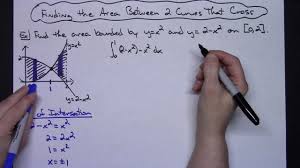 Finding The Area Between 2 Curves That Cross Calculus Calculus Email Subject Lines Math