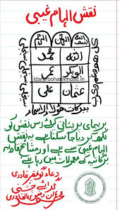 Idara Roohani Imdad ادارہ روحانی امداد Naqsh Ilhaam E Ghaibi نقش الہام غیبی Strong People Quotes Islamic Inspirational Quotes Ebooks Free Books