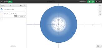 Polar Graphing Desmos