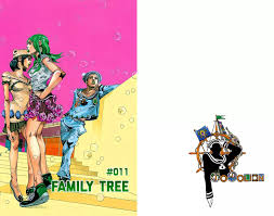 Jojo's bizarre adventure coloring pages clipart. Read Jojo S Bizarre Adventure Part 8 Jojolion Vol 3 Chapter 11 Family Tree Official Color Scans On Mangakakalot