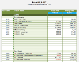 Merchandising Business Accounting