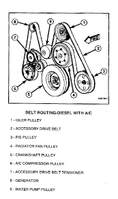 I just want to get a cam for my dodge 4.7 2006 module. Dodge 3 7l Engine Diagram Wiring Diagrams Post Gbegin Gbegin Michelegori It