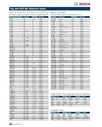 drill depth guide escueladegerentes co