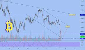 We build financial tools, charts, and software for the world. Qhkmro9othrexm