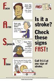 Stroke Signs And Symptoms | Mybraintest