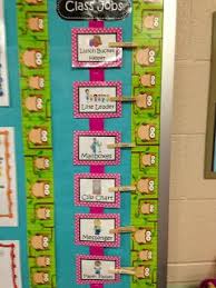 Classroom Jobs Chart Classroom Organization From Trendy