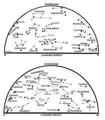 Scotlands Sky In November 2013 The Astronomical Society