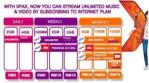 Watch the video explanation about plan celcom prepaid unlimited.tanpa quota????? Kelebihan Celcom Xpax Terbaru 2018 Xactly You Cerita Budak Sepet