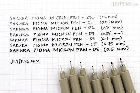 Sakura Pigma Micron Marker Pen Black 7 Pen Bundle
