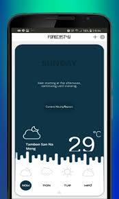 Durante la noche, habrá intervalos nubosos con temperaturas cercanas a los 19°c. Clima Hoy Y Manana For Android Apk Download
